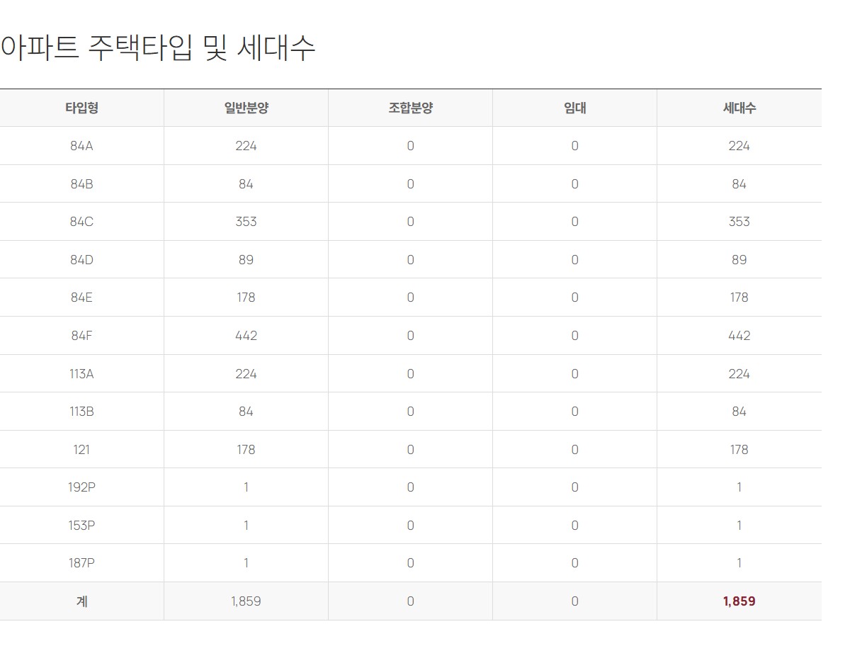 부천_상동역_롯데캐슬_시그니처_모델하우스_개요3.jpg